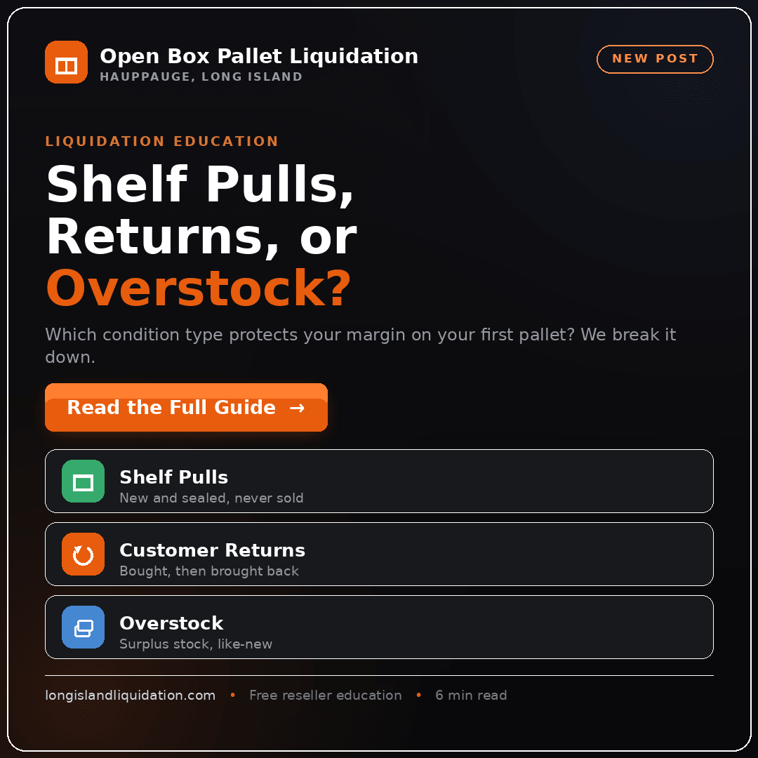 Shelf Pulls vs. Customer Returns: What Every First-Time Pallet Buyer Needs to Know - Long Island Liquidation