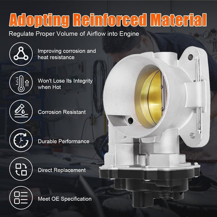 Electronic Throttle Body Replacement 1257080 - Long Island Liquidation