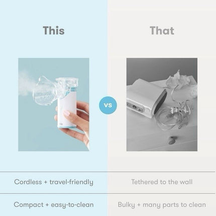 Frida Baby Ultra - Quiet Portable Saline Spraying Diffuser - Long Island Liquidation