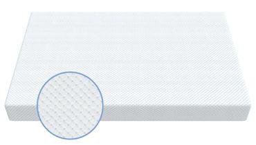 NEW MATTRESSES TRUCKLOAD EASTCOAST EAST COAST - Long Island Liquidation