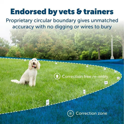 PetSafe PIF - 300 Wireless Fence Pet Containment System - Long Island Liquidation
