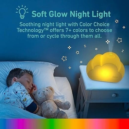PureBaby Ultrasonic Cool Mist Humidifier | PECLDHUM - Long Island Liquidation